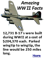 The cost of World War II was astounding, the $2.6 billion just for B-17 bombers would be $38 billion today. Open link to learn more.